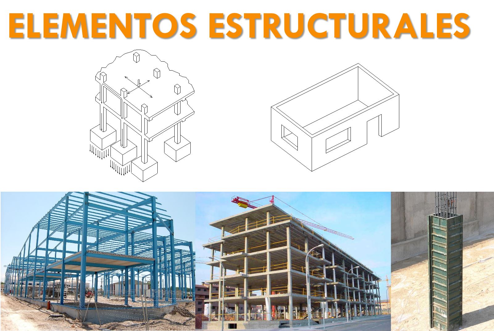 Comportamiento de Elementos Estructurales / 6B