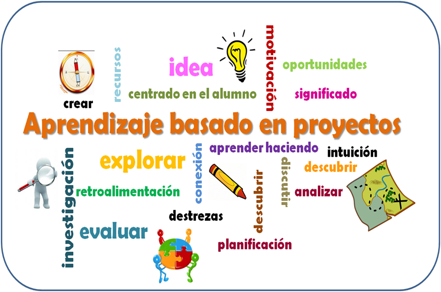 Taller de Aprendizaje / Grupo C