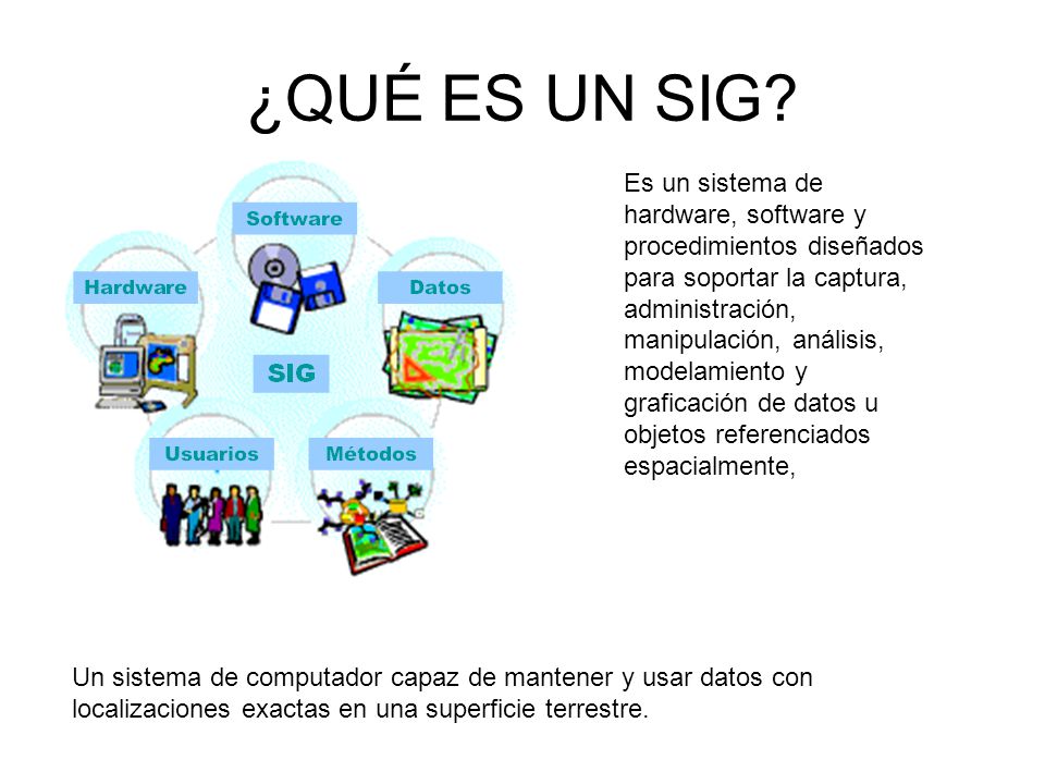 SISTEMAS DE INFORMACION GEOGRAFICA 4B ITAM