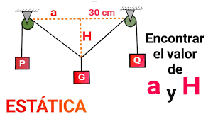 Autodidacta Estática