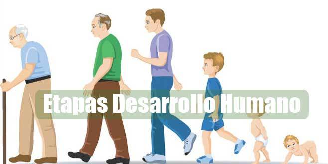 Desarrollo Humano y Valores