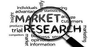 MARKETING RESEARCH