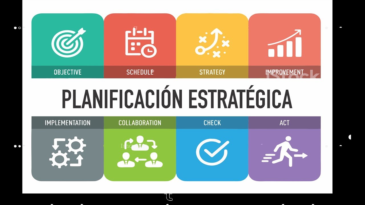 PLANEACIÓN ESTRATÉGICA