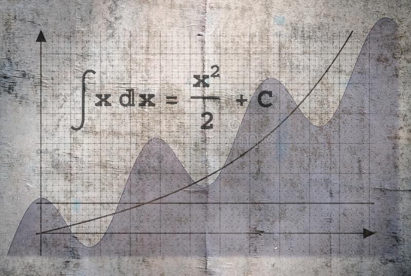 Cálculo Integral