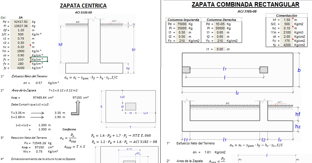 AUTODIDACTA CIMENTACIONES SUPERFICIALES