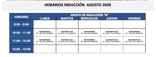 Networking Inducción Grupo B