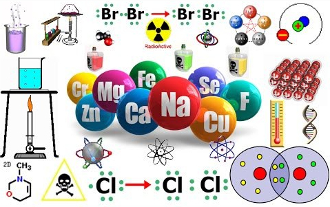 Química Inorgánica 